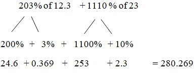 Simplification pdf