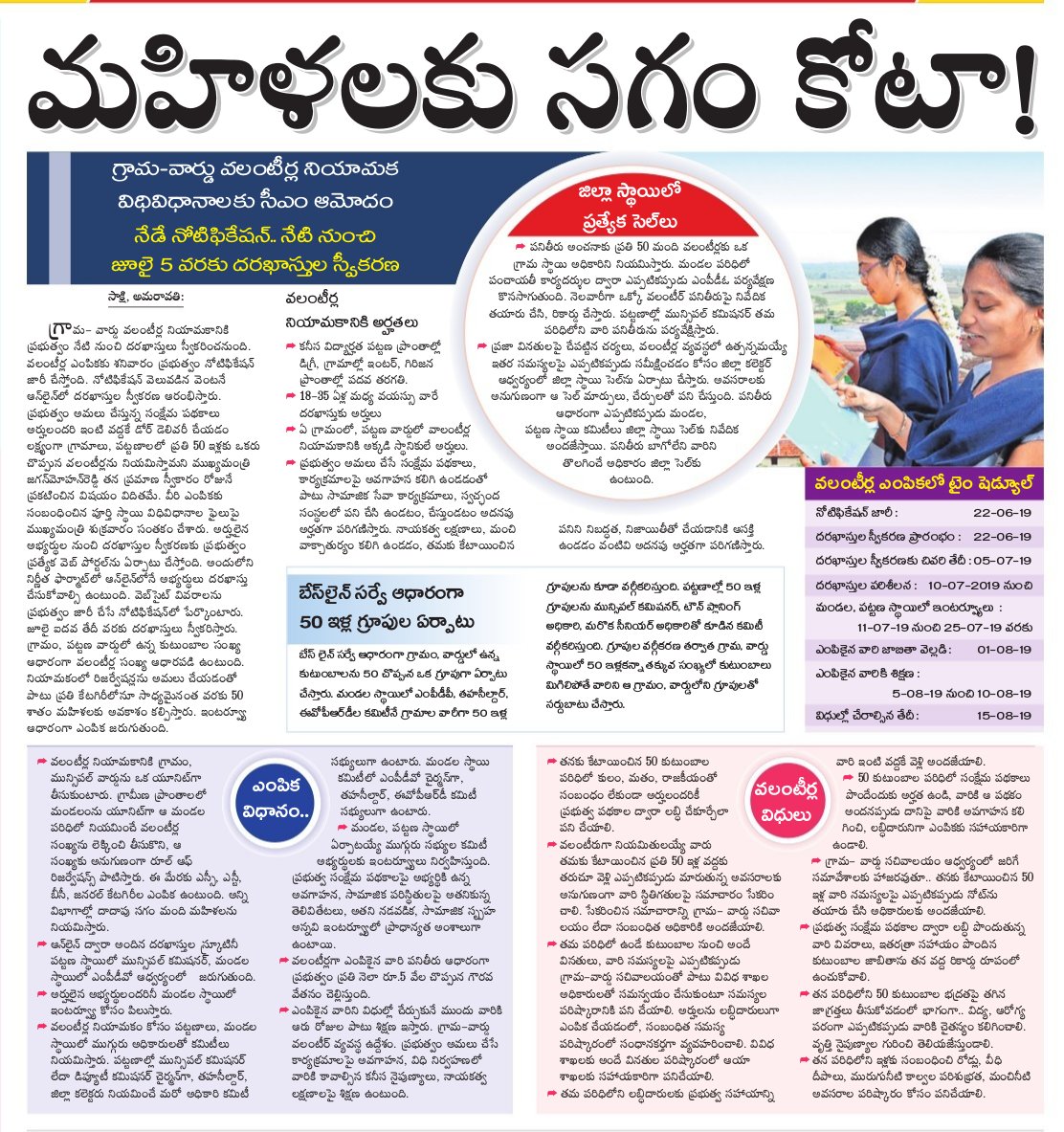 AP Grama Volunteer Recruitment 2019