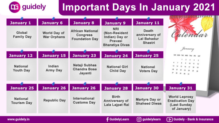 list-of-important-days-in-january-theme-2019-dekhchote