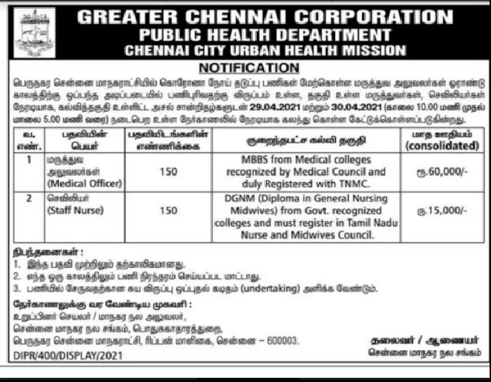 Chennai corporation recruitment 2021