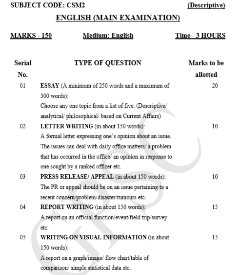 GPSC Civil Services Mains Syllabus for English