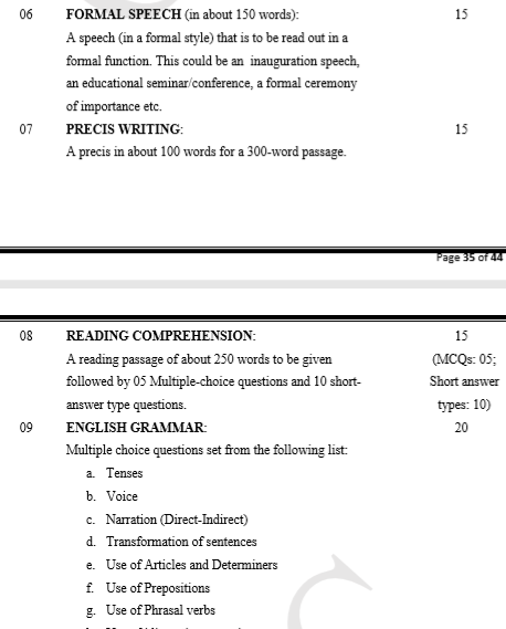 GPSC Civil Services Mains Syllabus for English