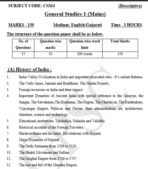 GPSC Civil Services Mains Syllabus for GS Paper 1