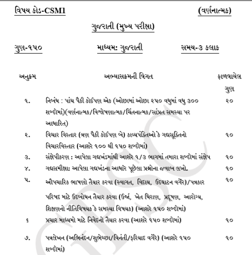 GPSC Civil Services Mains Syllabus 2021